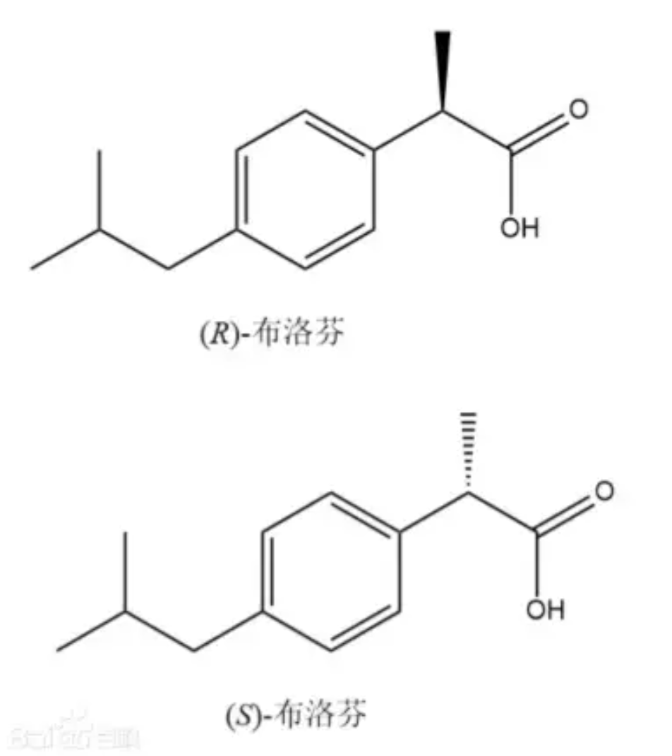 布洛芬其止痛原理是什么？