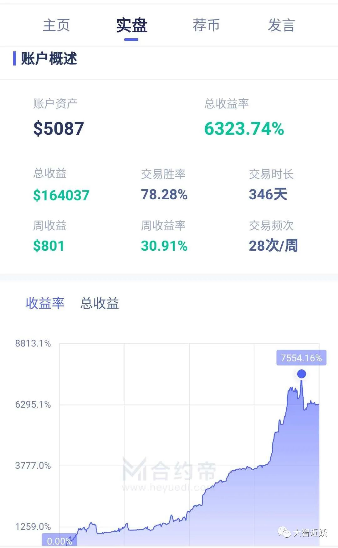 第14天 弱者的交换