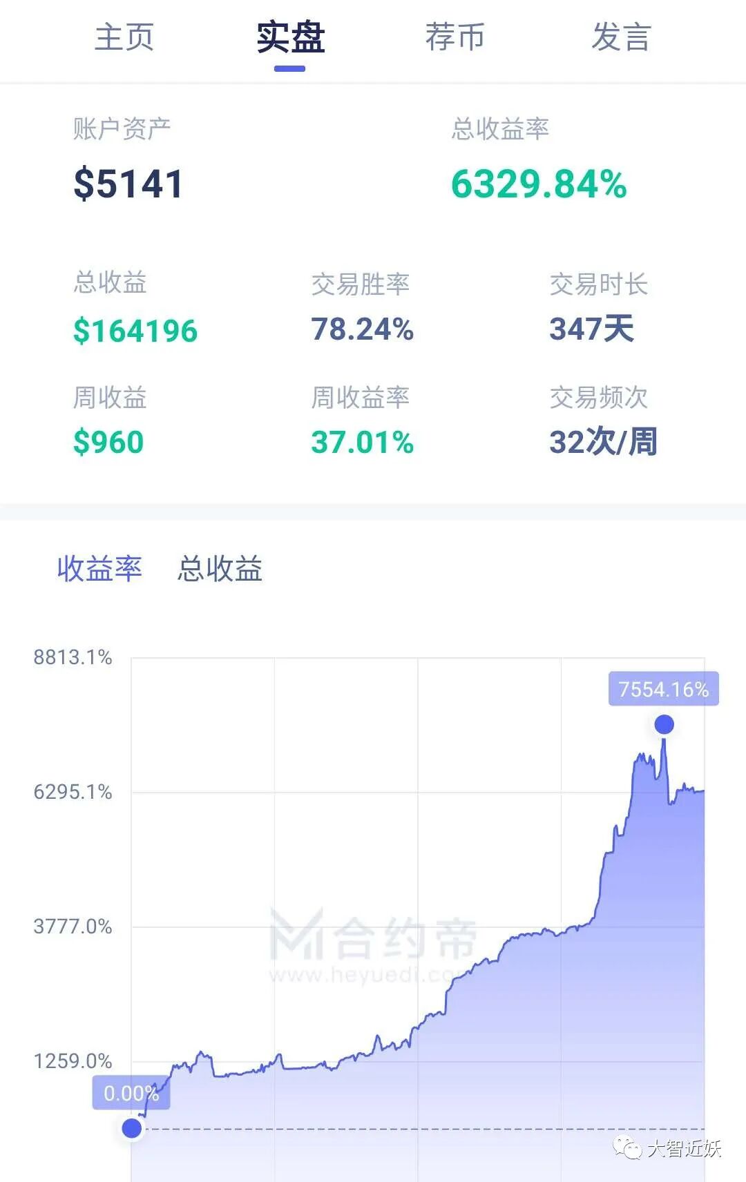第15天 小技巧 利用人性
