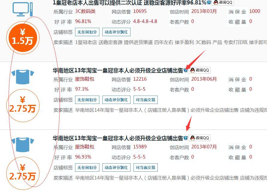 3年10倍利润，0元买东西你知道吗？100%免费试用