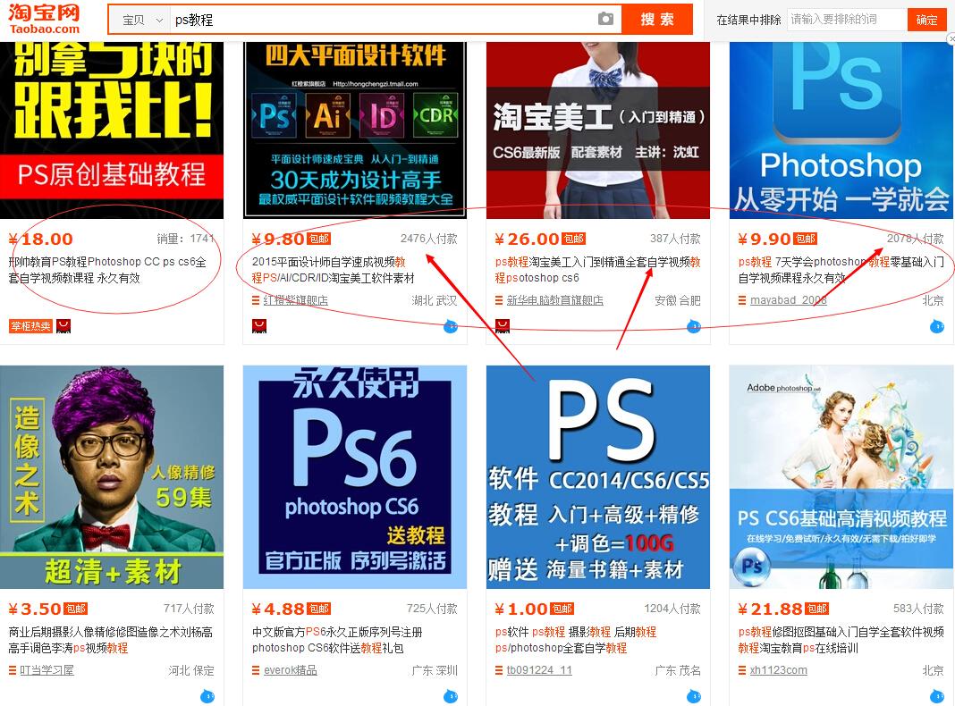 倒卖哪些高利润产品(不要违法害人的哦)赚钱？