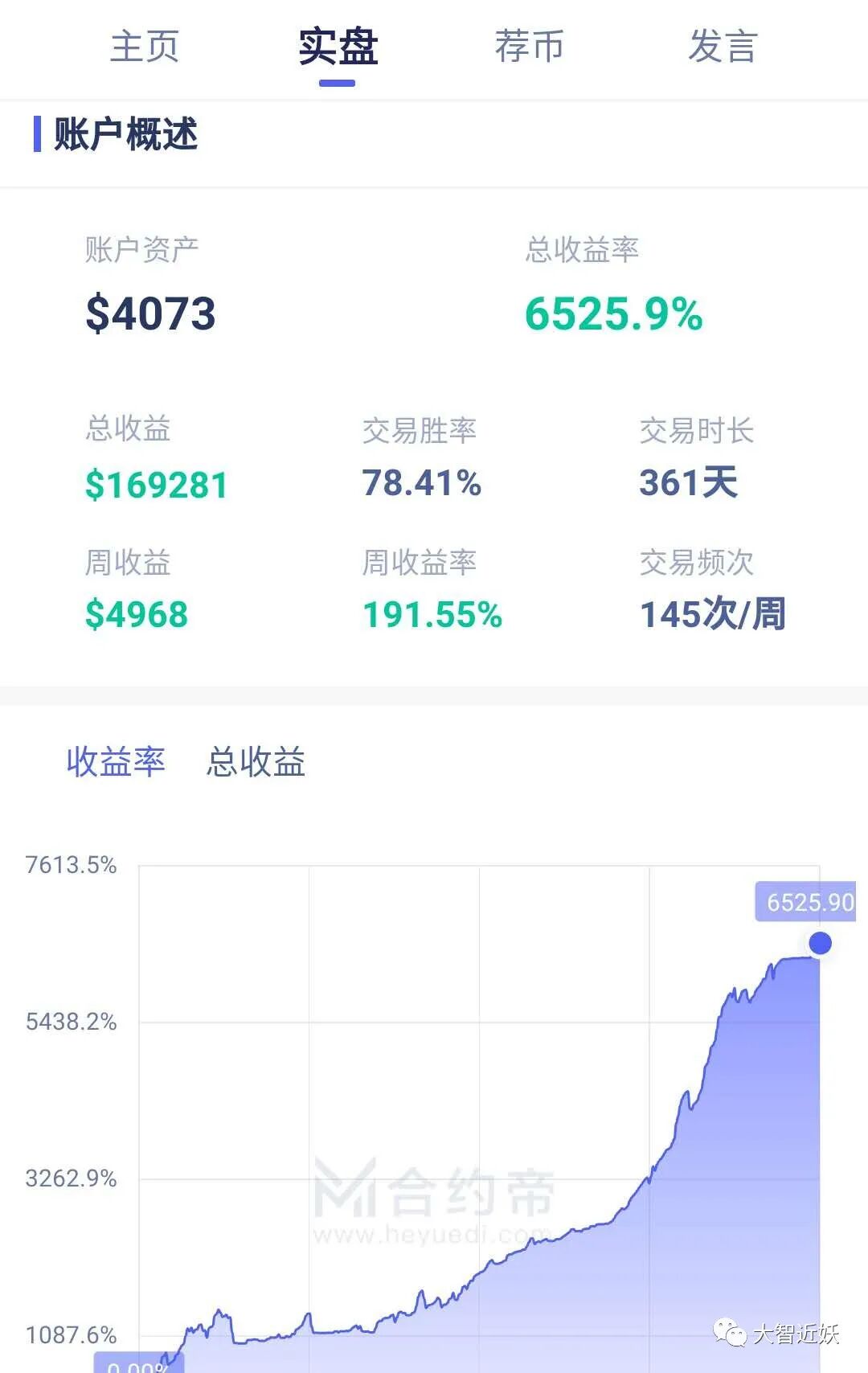 第29天 中产的拙劣模仿