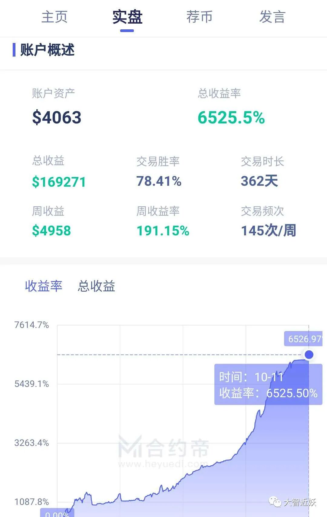 第30天 上等人的意识