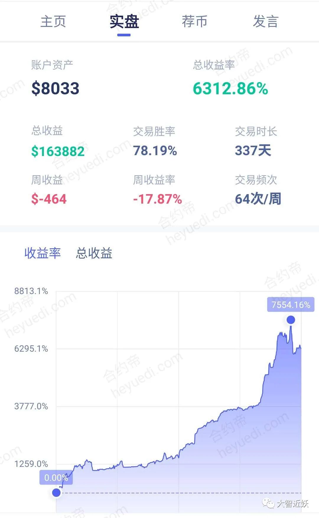 第5天 身不由己