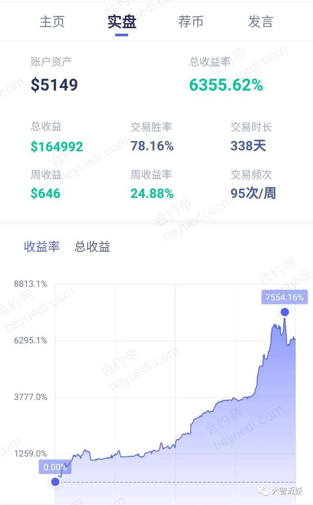 第6天 成神之路